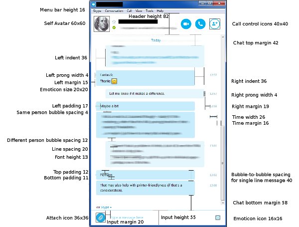 Skype layout parameters